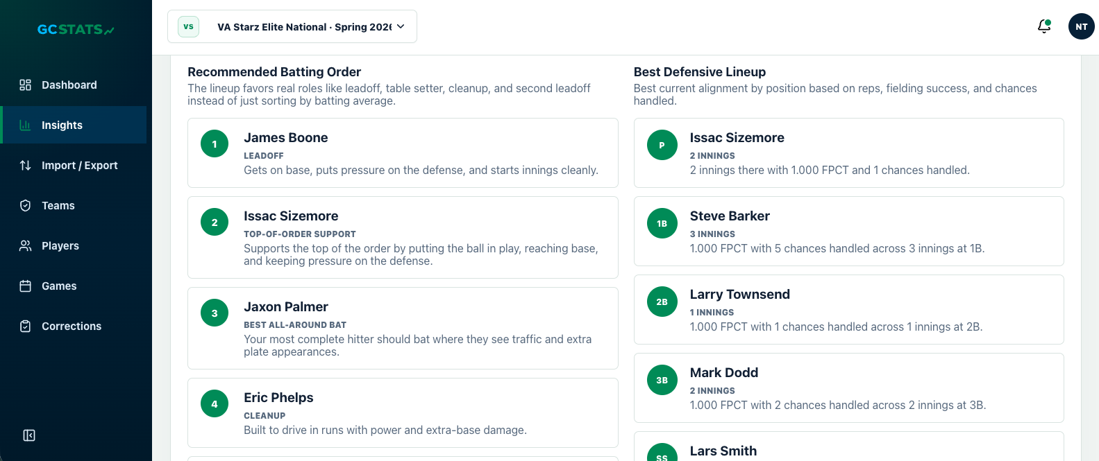 GC Stats recommended batting order with role labels and reasons.